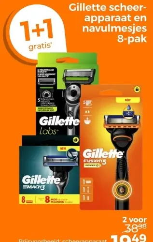 Aanbieding: Gillette scheerapparaat en navulmesjes