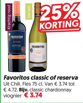 Favoritos classic of reserva