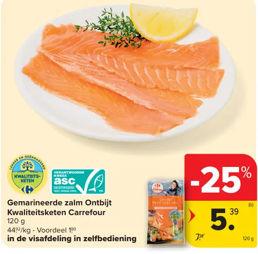 Promotie: Gemarineerde zalm Ontbijt