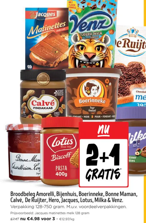 Promotie: Broodbeleg