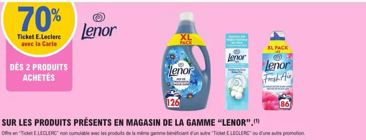 Offre: Produits de la gamme
