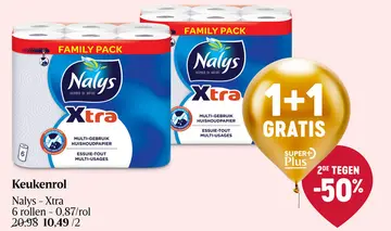 Aanbieding: Keukenrol