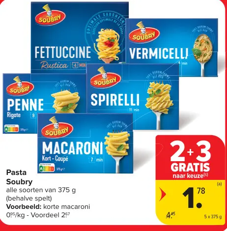 Promotie: Pasta