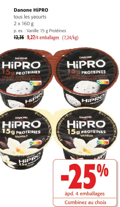Offre: HiPRO