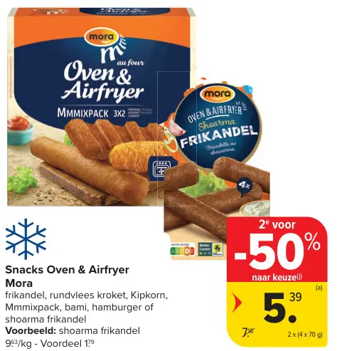 Promotie: Snacks Oven & Airfryer