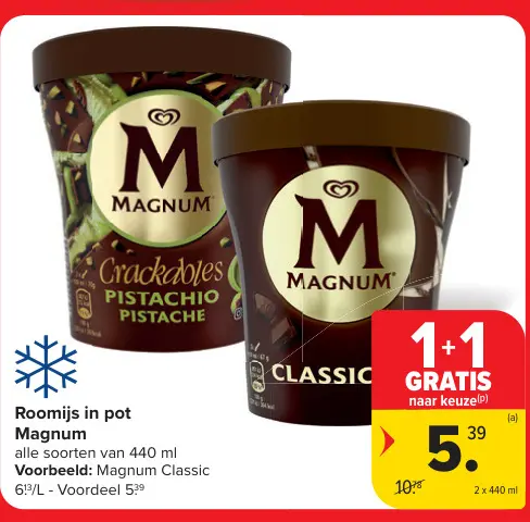 Promotie: Roomijs in pot