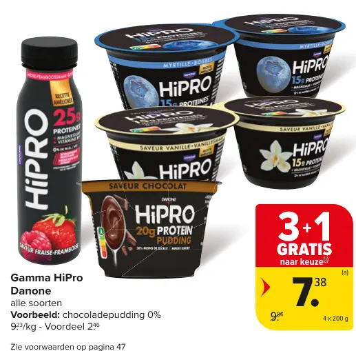 Promotie: Gamma HiPro