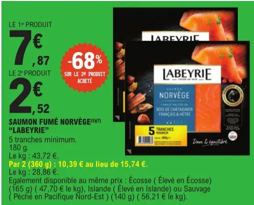 Offre: Saumon fumé Norvège