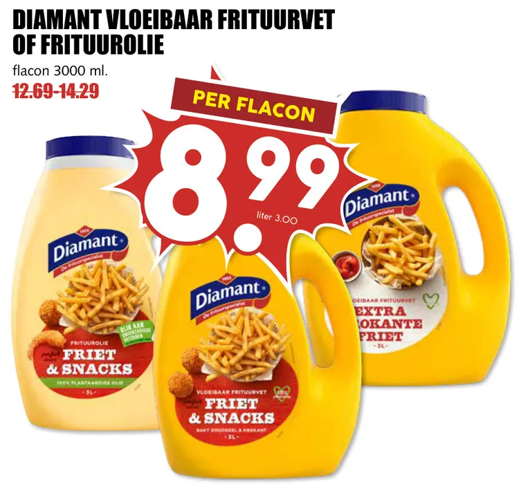 Aanbieding: Vloeibaar Frituurvet of Frituurolie