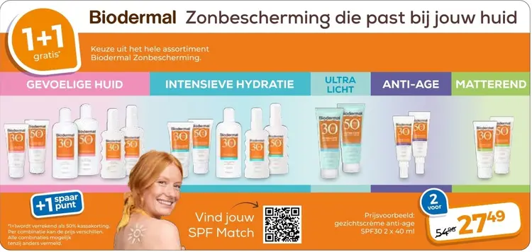 Aanbieding: Biodermal zonbescherming