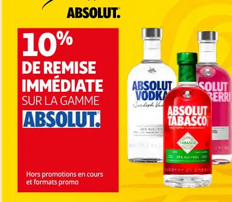 Promotie: Absolut Vodka