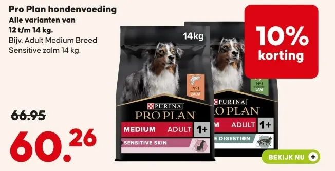Aanbieding: Pro Plan hondenvoeding
