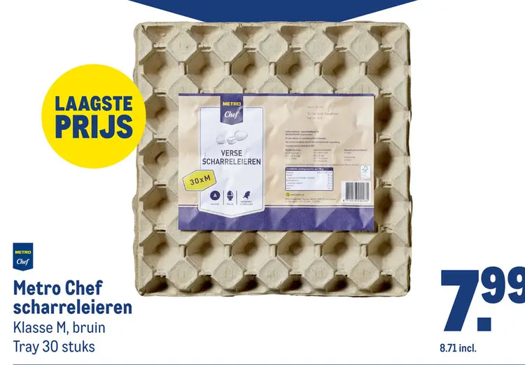 Aanbieding: scharreleieren