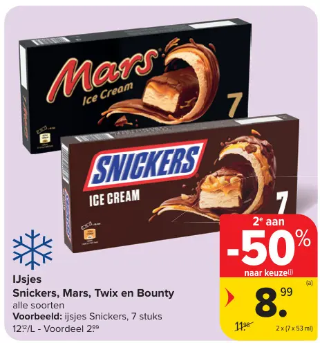 Promotie: IJsjes
