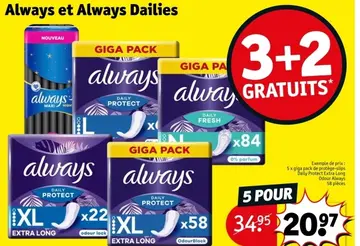 Offre: Always et Always Dailies