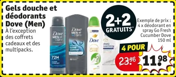 Offre: Gels douche et déodorants