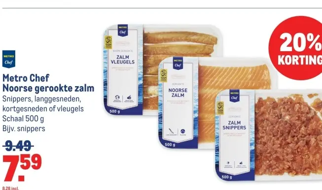 Aanbieding: Noorse gerookte zalm