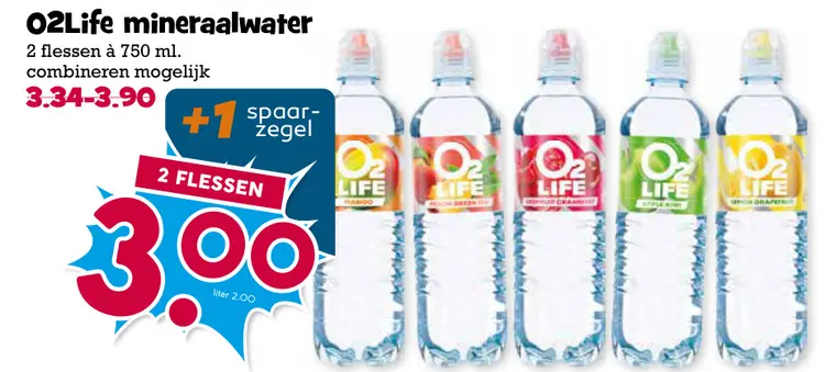 Aanbieding: mineraalwater