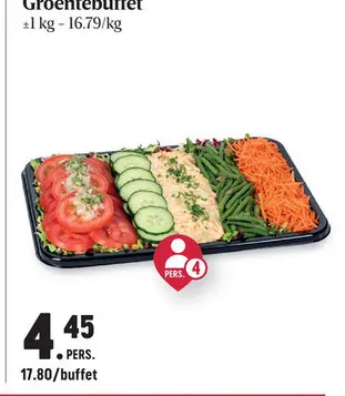 Aanbieding: Groentebuffet