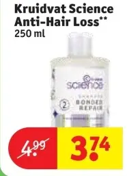 Promotie: Anti-Hair Loss**