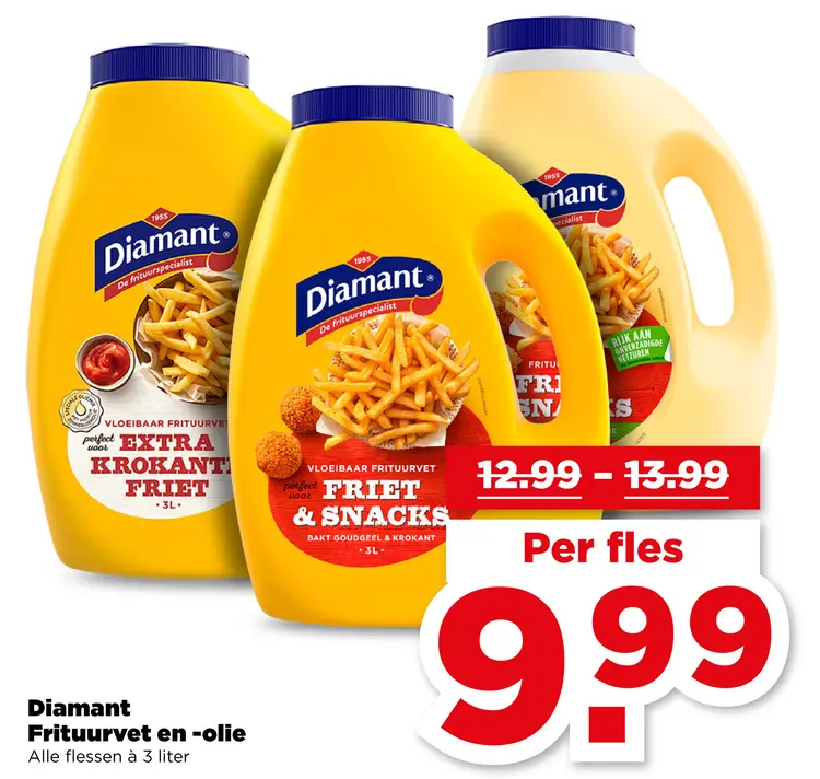 Aanbieding: Frituurvet en -olie