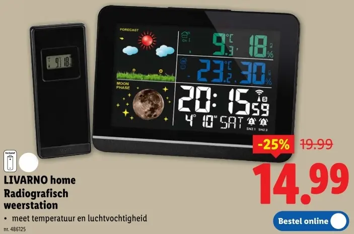 Promotie: Radiografisch weerstation