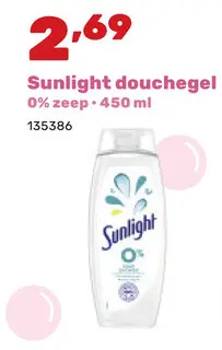 Promotie: Douchegel