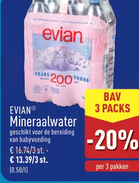 Promotie: Mineraalwater