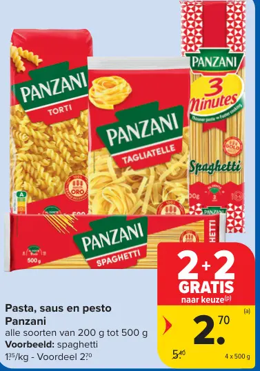 Promotie: Pasta, saus en pesto