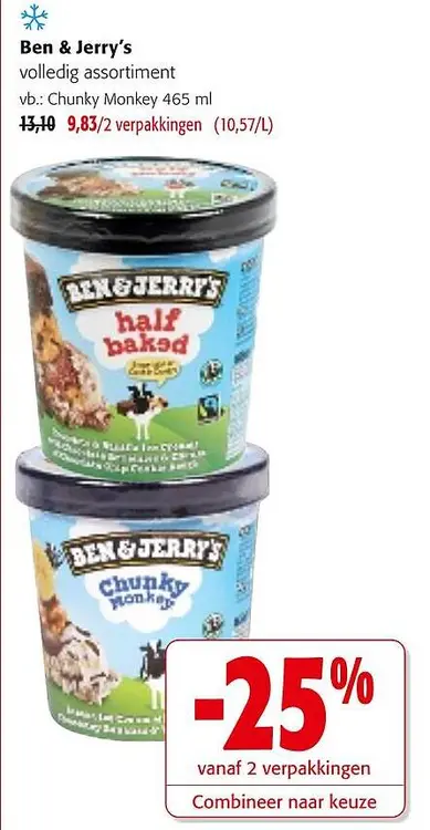 Promotie: Ben & Jerry's volledig assortiment