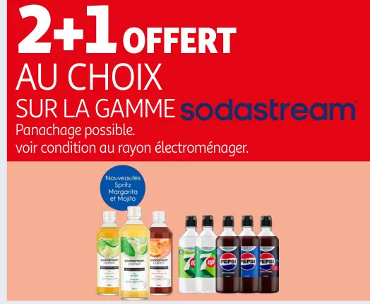 Promotie: Sodastream Syrups