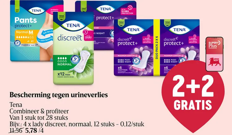 Promotie: Bescherming tegen urineverlies