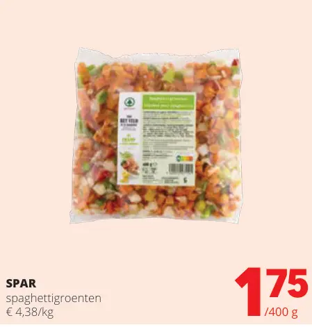 Promotie: Spaghettigroenten