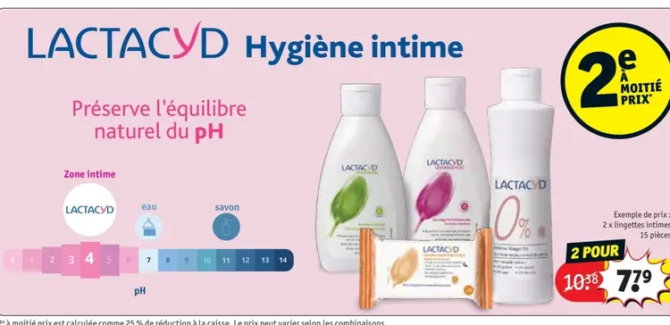 Offre: Hygiène intime