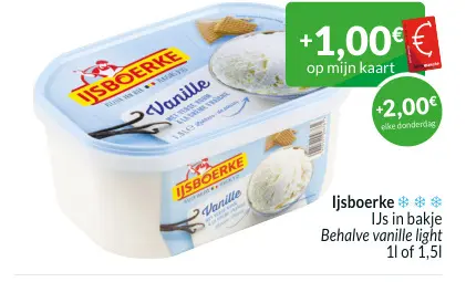 Promotie: IJs in bakje