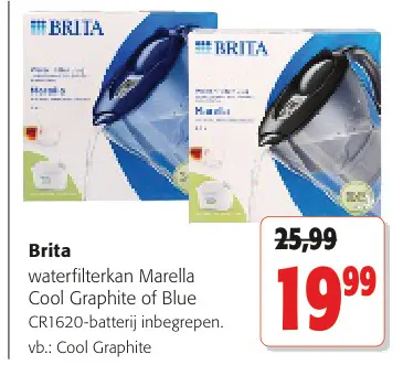 Promotie: Waterfilterkan Marella