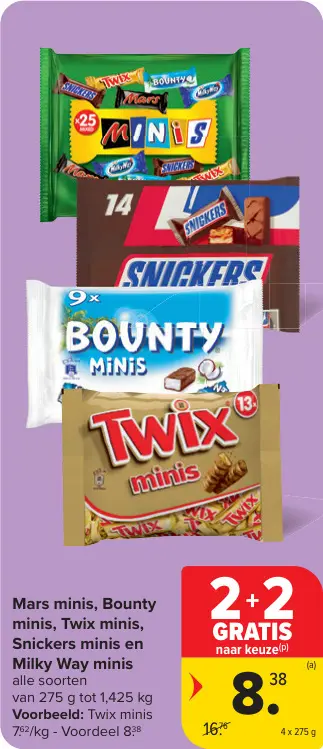 Promotie: Mars minis, Bounty minis, Twix minis, Snickers minis en Milky Way minis