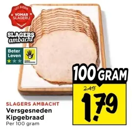 Versgesneden Kipgebraad