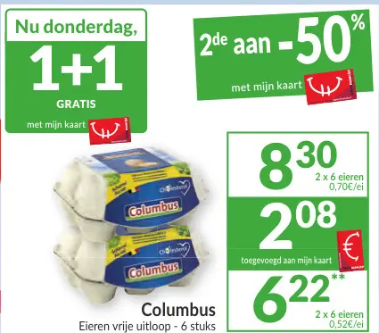 Promotie: Eieren vrije uitloop