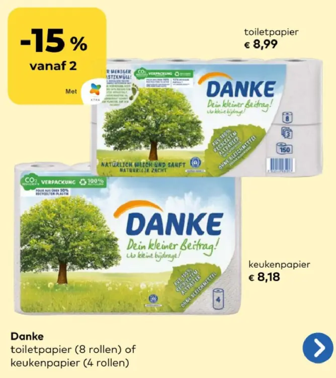 Promotie: toiletpapier of keukenpapier