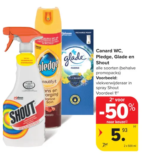 Promotie: Canard WC, Pledge, Glade en Shout
