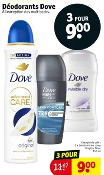 Offre: Déodorants Dove
