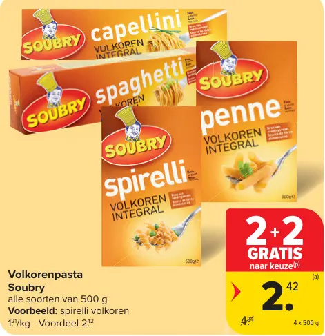 Promotie: Volkorenpasta