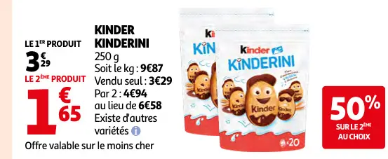 Promotie: Kinder Kinderini