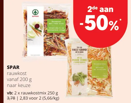 Promotie: Rauwkost