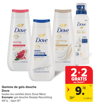 Offre: Gamme de gels douche