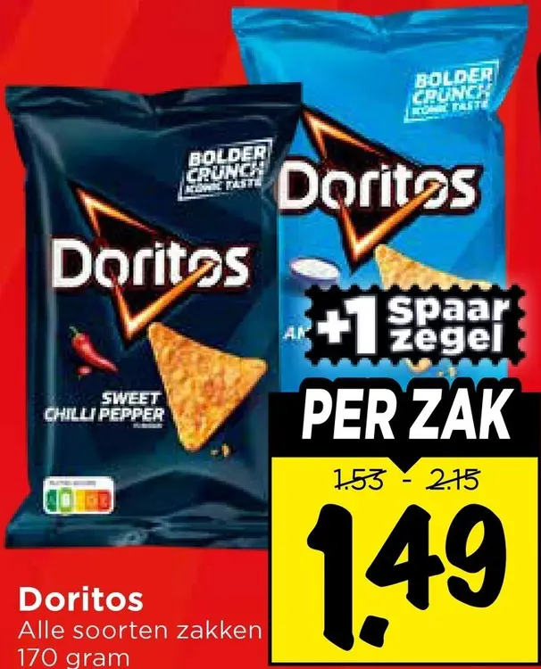 Aanbieding: Sweet Chilli Pepper