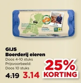 Aanbieding: Boerderij eieren