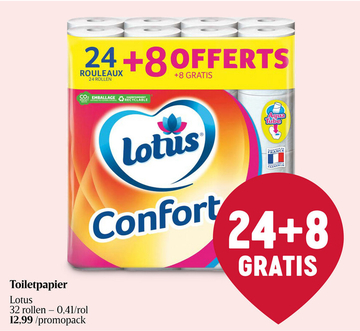 Aanbieding: Toiletpapier