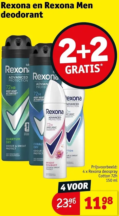 Promotie: Deodorant